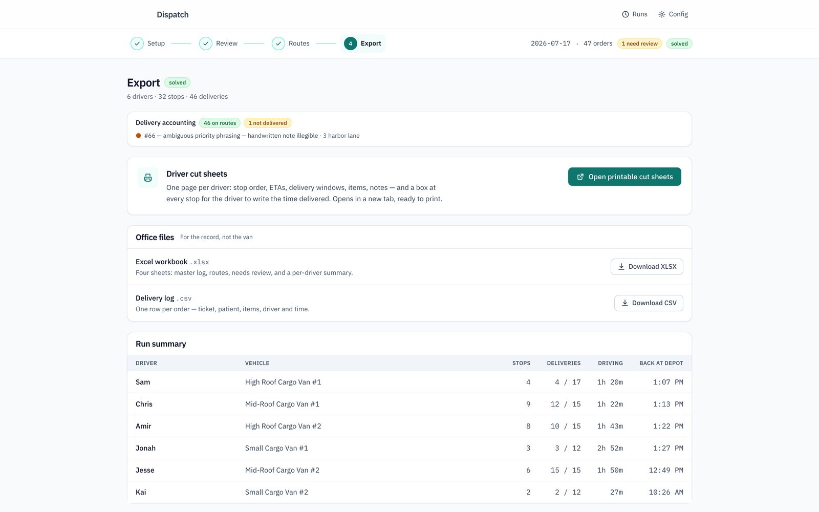 Export — printable driver cut sheets for the van, Excel and CSV for the office.